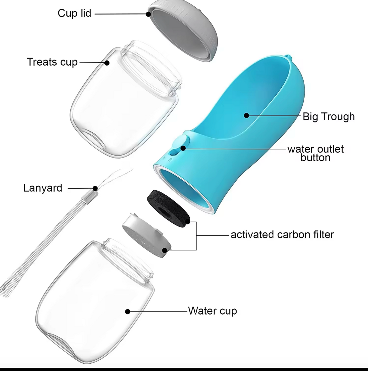 Portable Pet food feeder